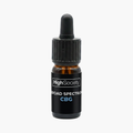 Broad-Spectrum Hemp Oil - CBG - High Society