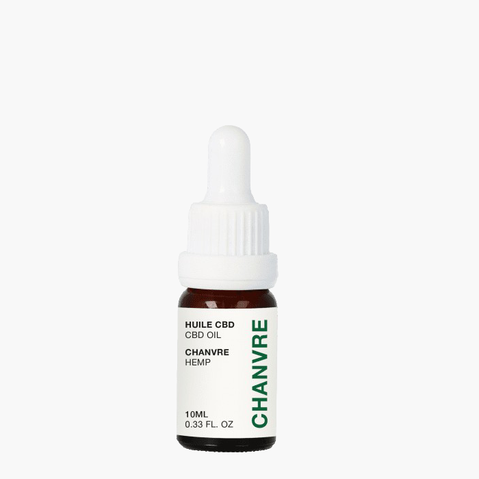 CBD Hemp Seed Oil – 40% Mint - Deli-Hemp